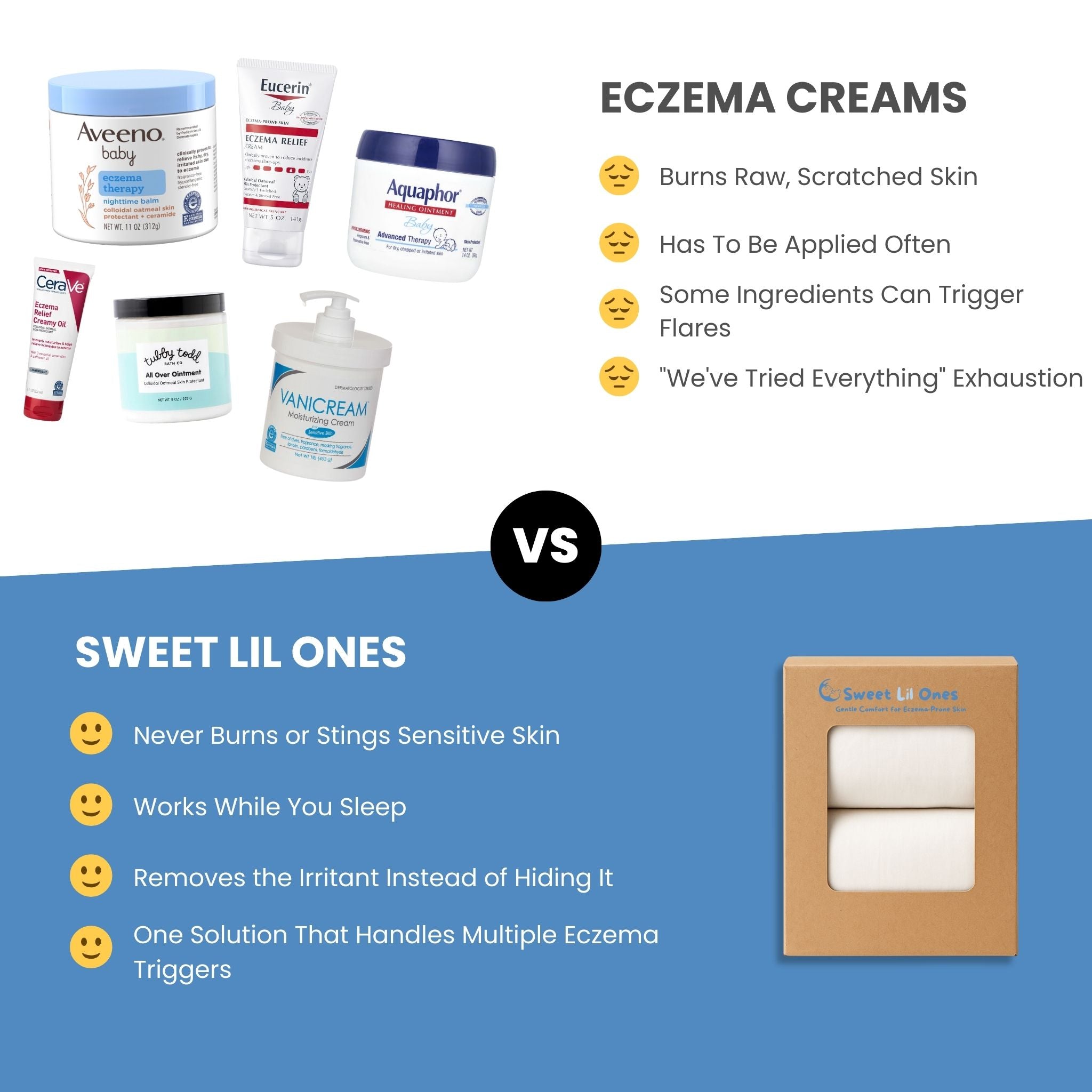 Sweet Lil Ones™ - Eczema-Friendly Crib Sheets